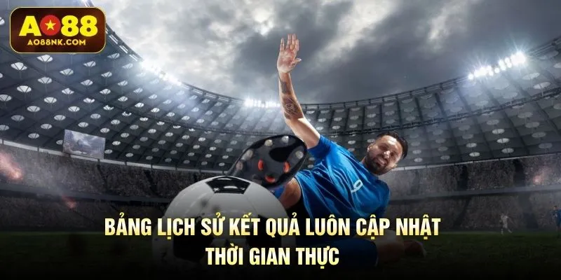 Bảng lịch sử kết quả luôn cập nhật thời gian thực