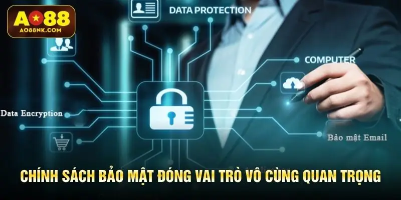 Chính sách bảo mật đóng vai trò vô cùng quan trọng